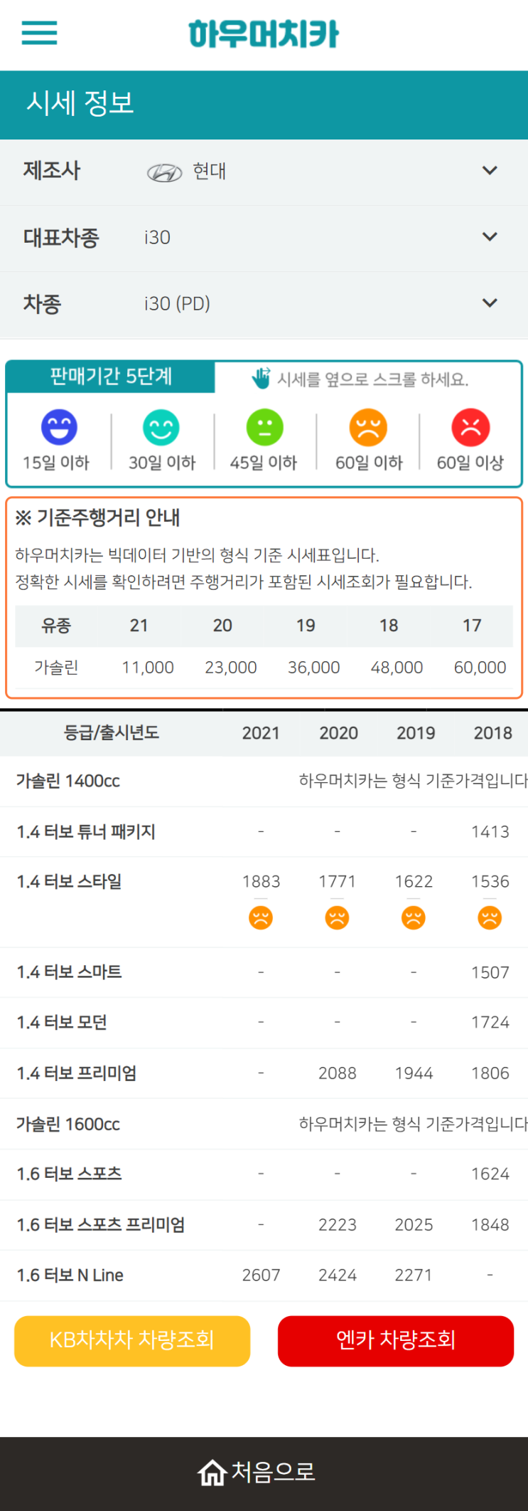 하우머치카 2022년 1월 i30 (PD) 중고차시세.가격표 하우머치카 2022년 1월 i30 (PD) 중고차시세.가격표