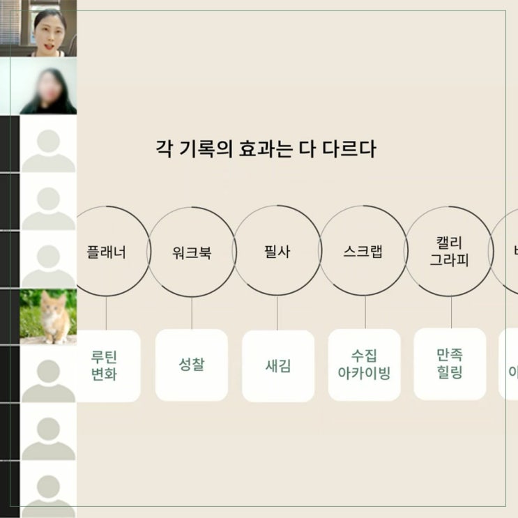  나의 날을 기록하기! 나날록 안현진 대표의 기록 동기부여 강연