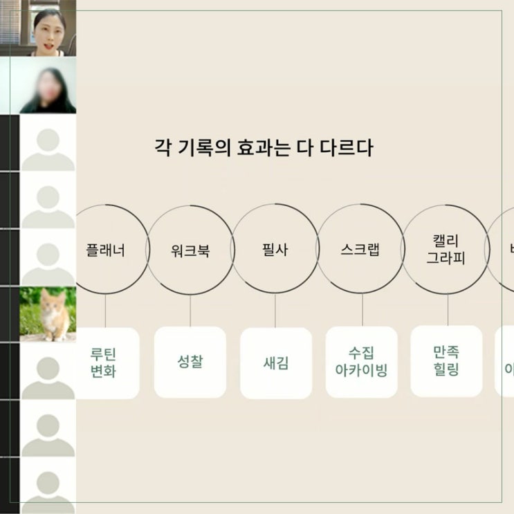 나의 날을 기록하기! 나날록 안현진 대표의 기록 동기부여 강연