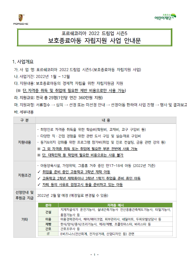 2022 포르쉐<b>코리아</b> 드림업 <b>시즌5</b> '보호종료아동 자립지원... 