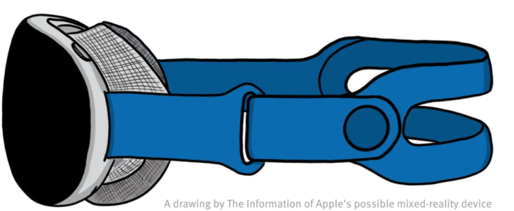  보고서: Apple 헤드셋 , 메타버스 개념 배제
