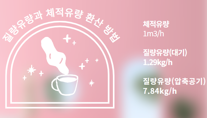  공학단위 :: 공기의 유량 (질량유량, 부피유량)