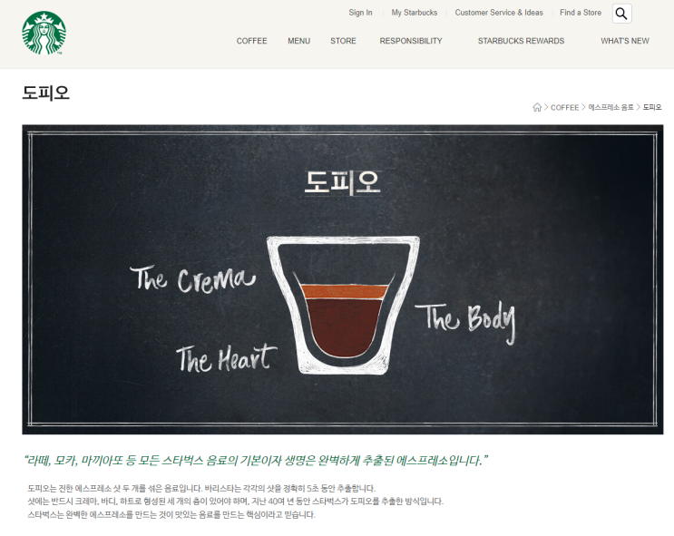  커피 용어, 알고는 있는데 상세한 차이가 그냥 궁금해서요...