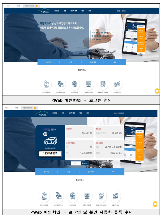 자동차종합제공서비스(자동차365)가 보다 편리해집니다(카카오, 네이버 등으로 인증, 결제 수단 다양화)_국토교통부 자동차종합제공서비스(자동차365)가 보다 편리해집니다(카카오, 네이버 등으로 인증, 결제 수단 다양화)_국토교통부