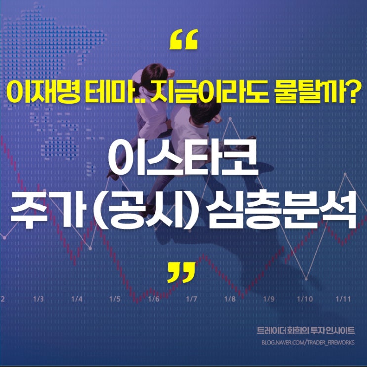  이스타코 주가분석..이재명 전세사기 근절 관련 테마주.. (물타기 해야할까?)