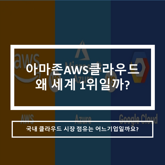  솔데스크 아마존 AWS클라우드_왜 세계1위 시장일까?