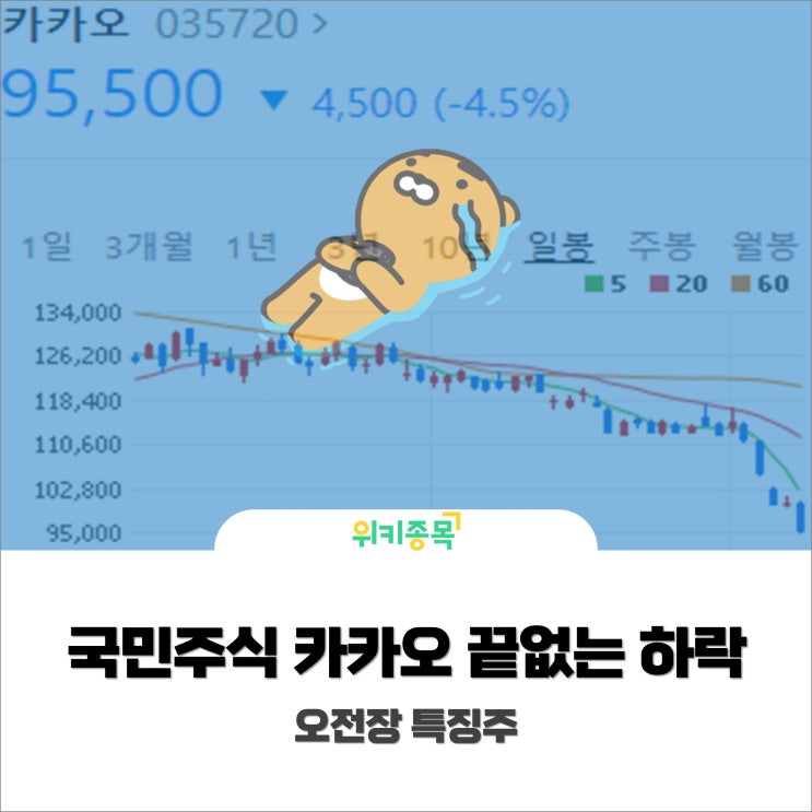 [위키종목] 국민주식 카카오, 정부 온라인 규제에 맥없이 추락