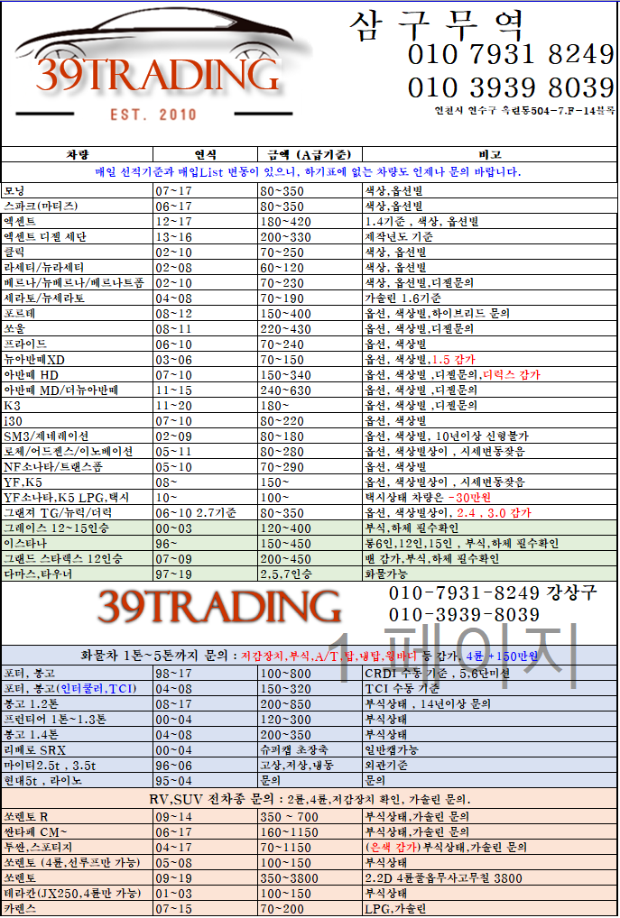 2022년 새해복 많이 받으세요 중고차수출 매입단가표 입니다.