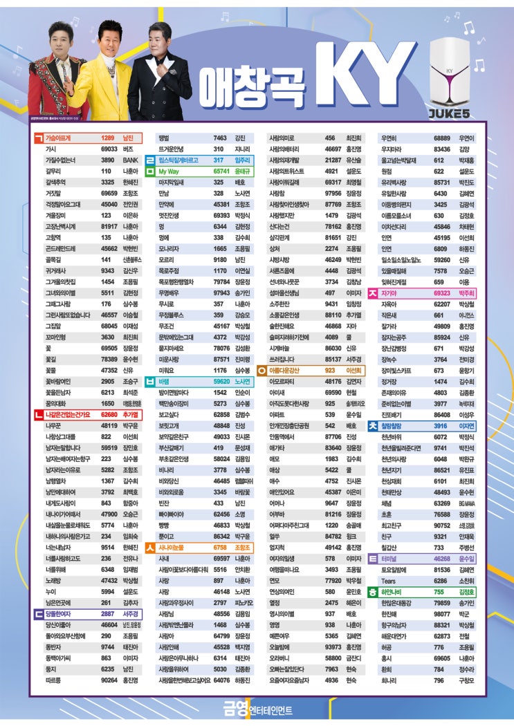 알고싶던 금영 노래방 애창곡 알고싶던 금영 노래방 애창곡