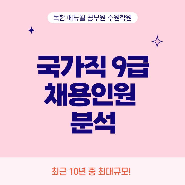  안산/정자3동공무원학원 국가직 9급 직렬별 선발인원 분석