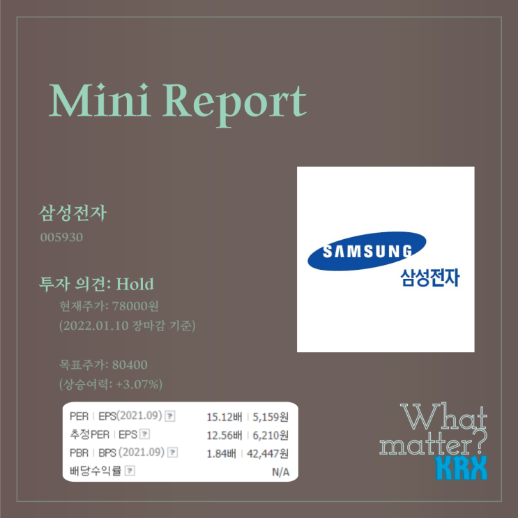 [Mini Report]한국 대표주, 1등을 위한 준비_삼성전자 종목 분석(21.3Q)