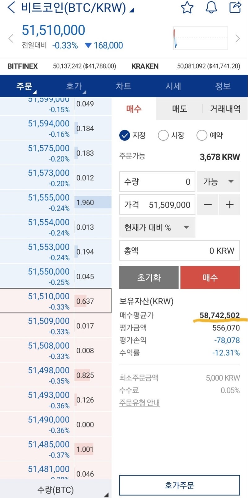 비트코인 10만원 투자하기 입출금 방법 : 네이버 블로그