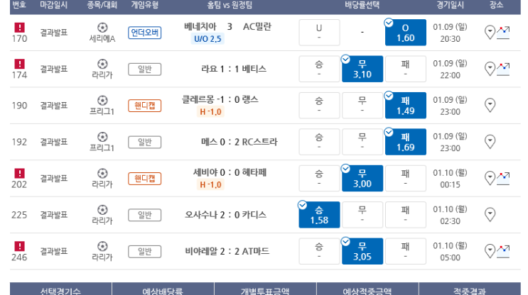 프로토 일요일 경기 적중 내역 프로토 일요일 경기 적중 내역