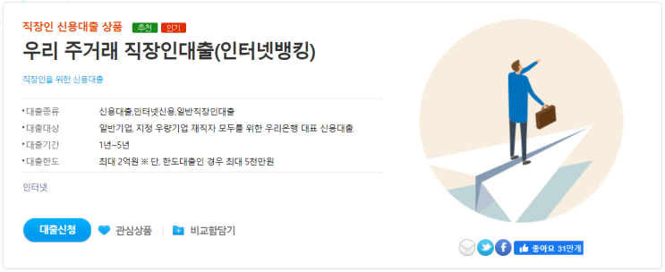  신용대출을 받다!(feat. 우리 WON하는 직장인대출, 우리 주거래 직장인대출)