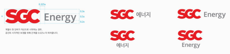  ESG와 탄소배출권 판매를 둘 다 잡은 SGC에너지 주가 공부