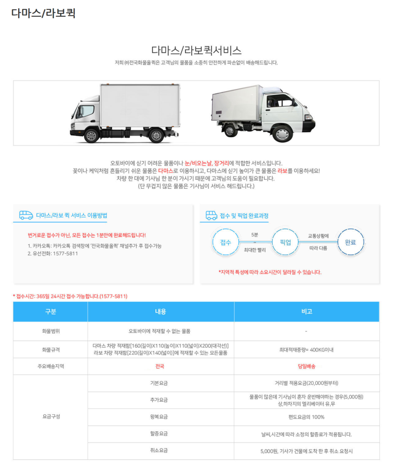 송산퀵/송산오토바이퀵/송산다마스퀵/송산라보퀵/송산1톤화물/퀵기사모집​