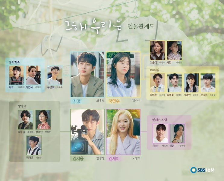  [그해 우리는 등장인물] 넷플릭스 드라마 추천