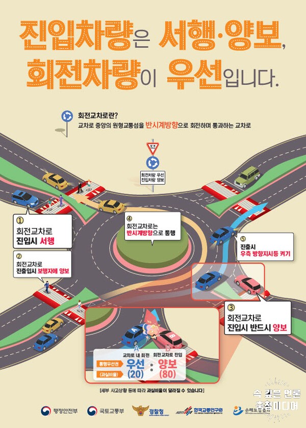 [충청미디어] 청주시, 회전교차로 교통사고 감소 운영효과 '톡톡'