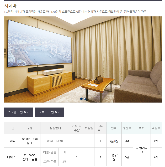  곤지암리조트 - 웨스트 빌리지 LG시네마룸 후기