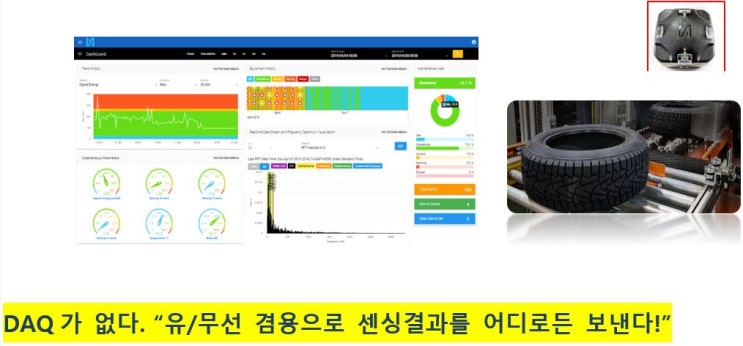  멀티센서(진동소음온도)를 통한  가변속상태의 모니터링 사례-Uptime