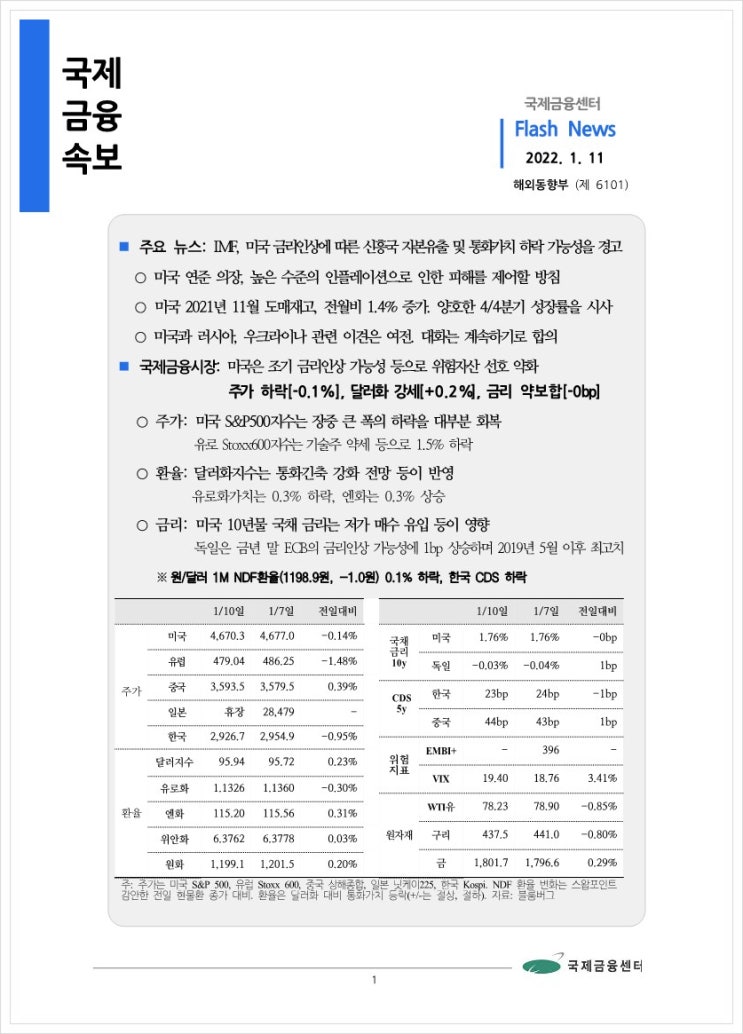  [1.11] IMF, 미국 금리인상에 따른 신흥국 자본유출 및 통화가치 하락 가능성을 경고 등, 국제금융속보