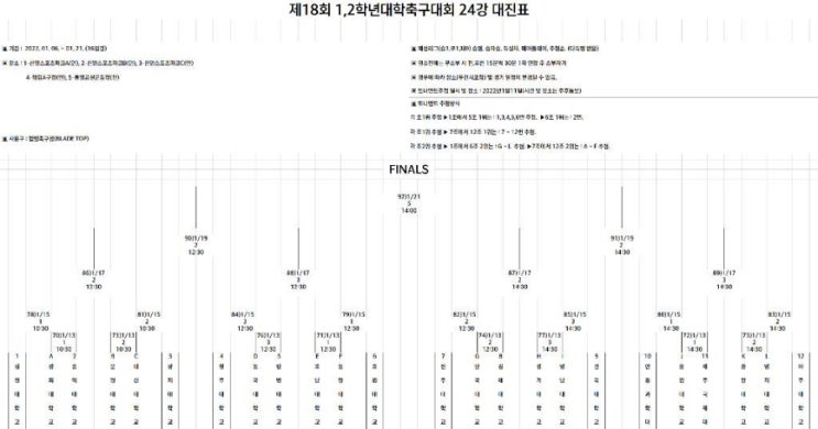 2022 바다의 땅 통영 제 18회 1•2학년 대학축구대회... 