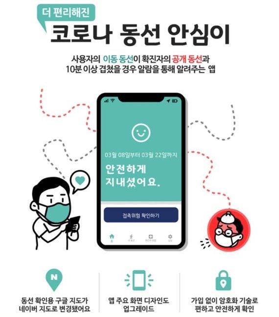 동선 물류 이미지