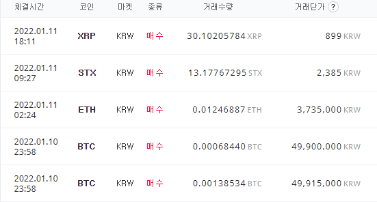  2022.1.11 코인 일지 및 모니터링