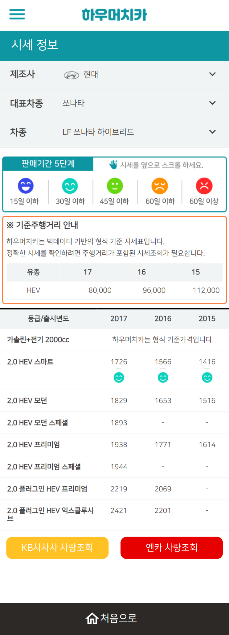 하우머치카 2022년 1월 LF쏘나타 하이브리드 중고차시세.가격표 하우머치카 2022년 1월 LF쏘나타 하이브리드 중고차시세.가격표