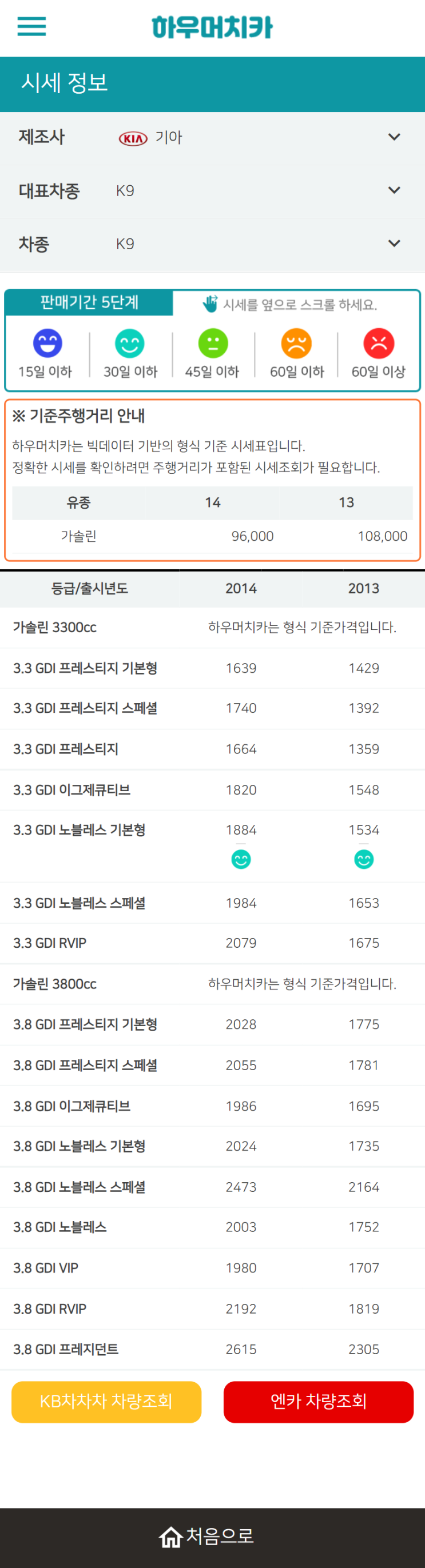 하우머치카 2022년 1월 K9 중고차시세.가격표 하우머치카 2022년 1월 K9 중고차시세.가격표