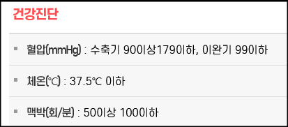  헌혈하러갔다가 혈압 200의 고혈압을 알게되다.