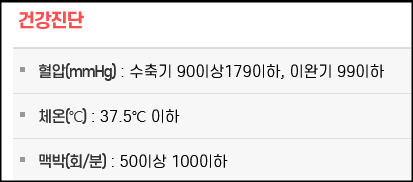 헌혈하러갔다가 혈압 200의 고혈압을 알게되다.