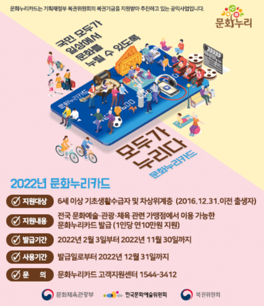  2022년 문화누리 카드