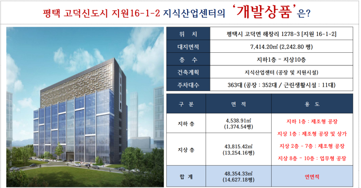  평택고덕신도시 금호STV지식산업센터