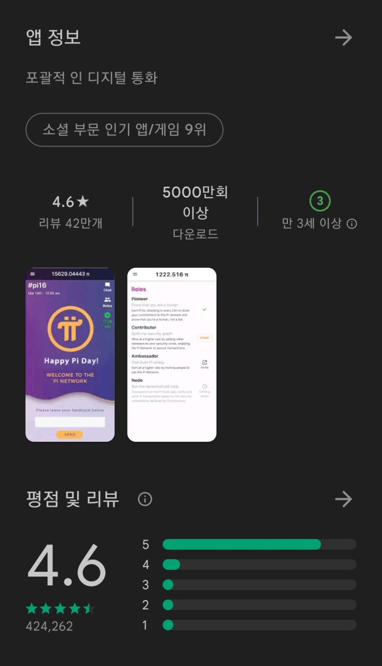  파이코인 메인넷 후 스토어 다운 5000만 돌파! 파이코인 상장 시세 전망 가격