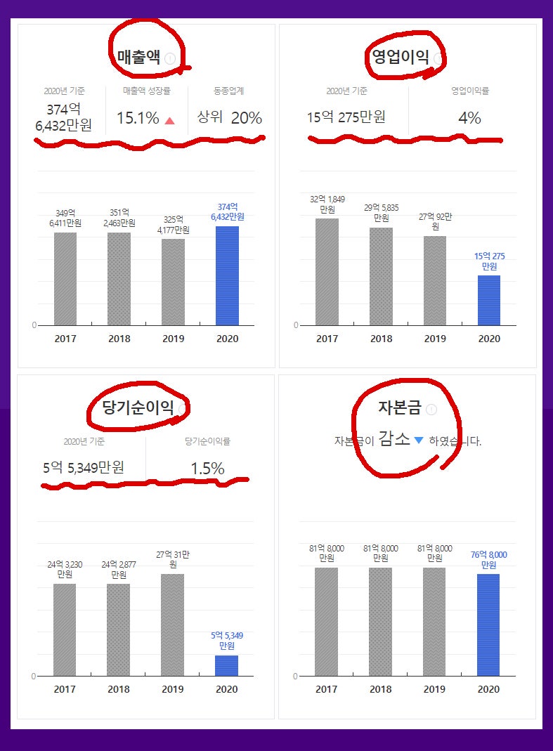 덕산넵코어스 주식 상장 주가 / 덕산하이메탈계열사 / 방위산업관련주 : 네이버 블로그