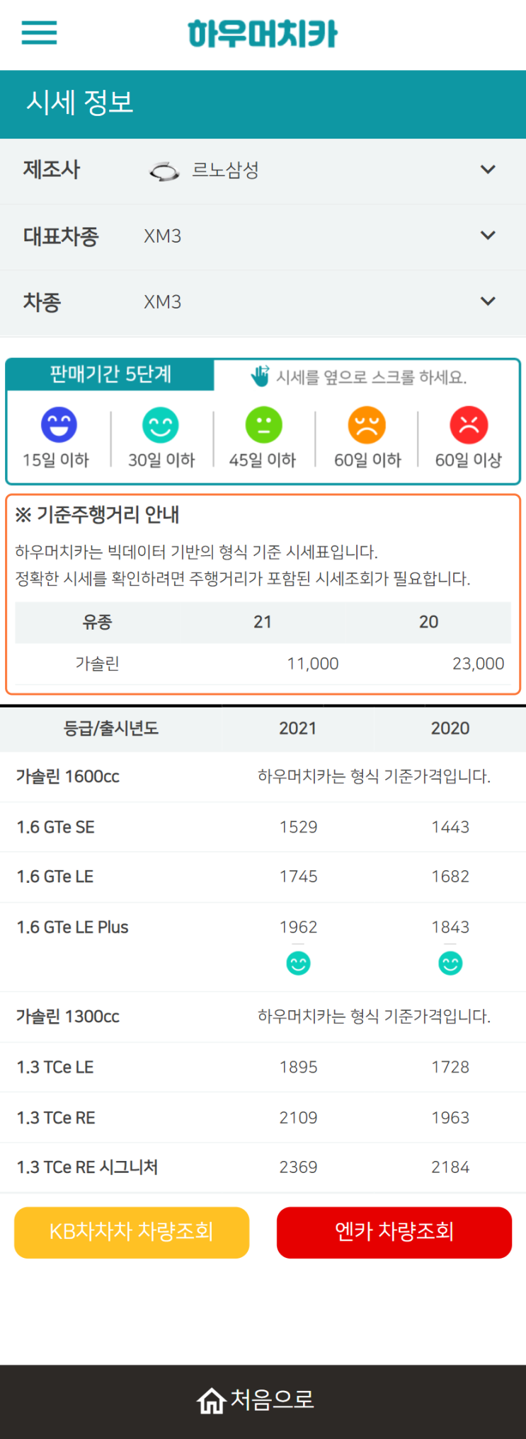 하우머치카 2022년 1월 XM3 중고차시세.가격표