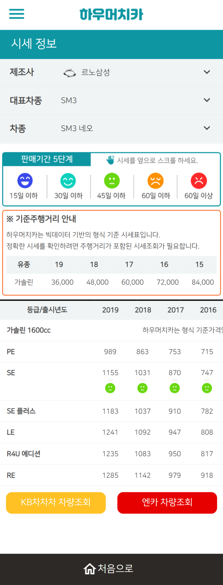 하우머치카 2022년 1월 SM3 네오 중고차시세.가격표 하우머치카 2022년 1월 SM3 네오 중고차시세.가격표