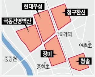  하계동 '청솔' 재건축 시동…첫 관문 예비안전진단 통과