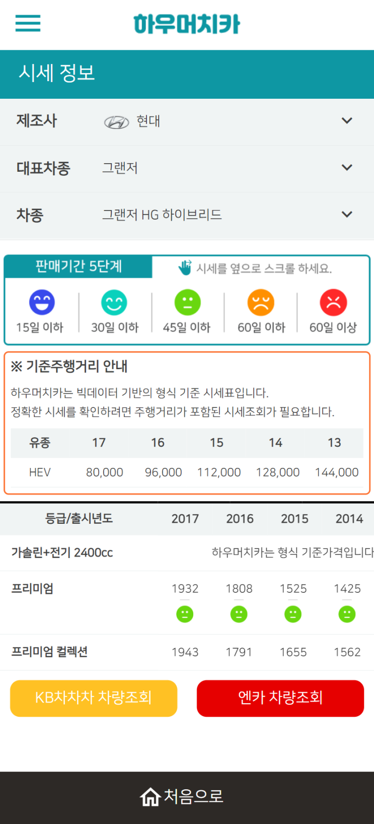 하우머치카 2022년 1월 그랜저HG 하이브리드 중고차시세.가격표 하우머치카 2022년 1월 그랜저HG 하이브리드 중고차시세.가격표