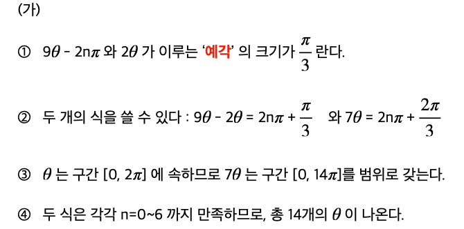 [교과서의 말, 수학1] 삼각함수 기본_ 호도법, 동경, 일반각 : 네이버 블로그