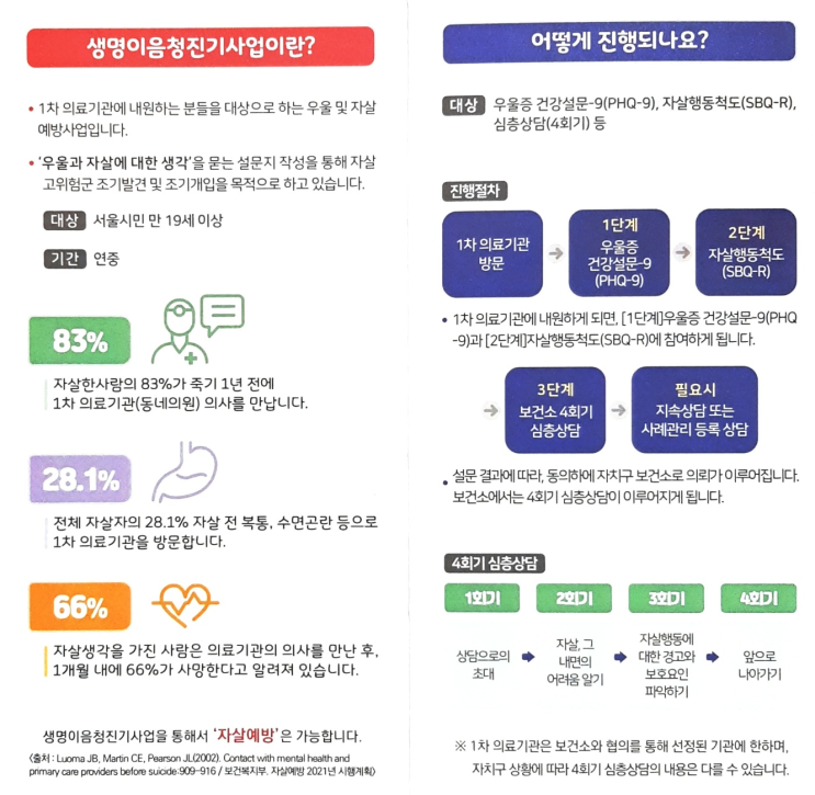  생명이음 청진기 사업 참여