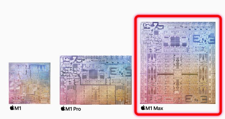 M1 Max 맥북 프로는 비싼 물건일까? 개발자들에게는 그렇지 않을 수도...