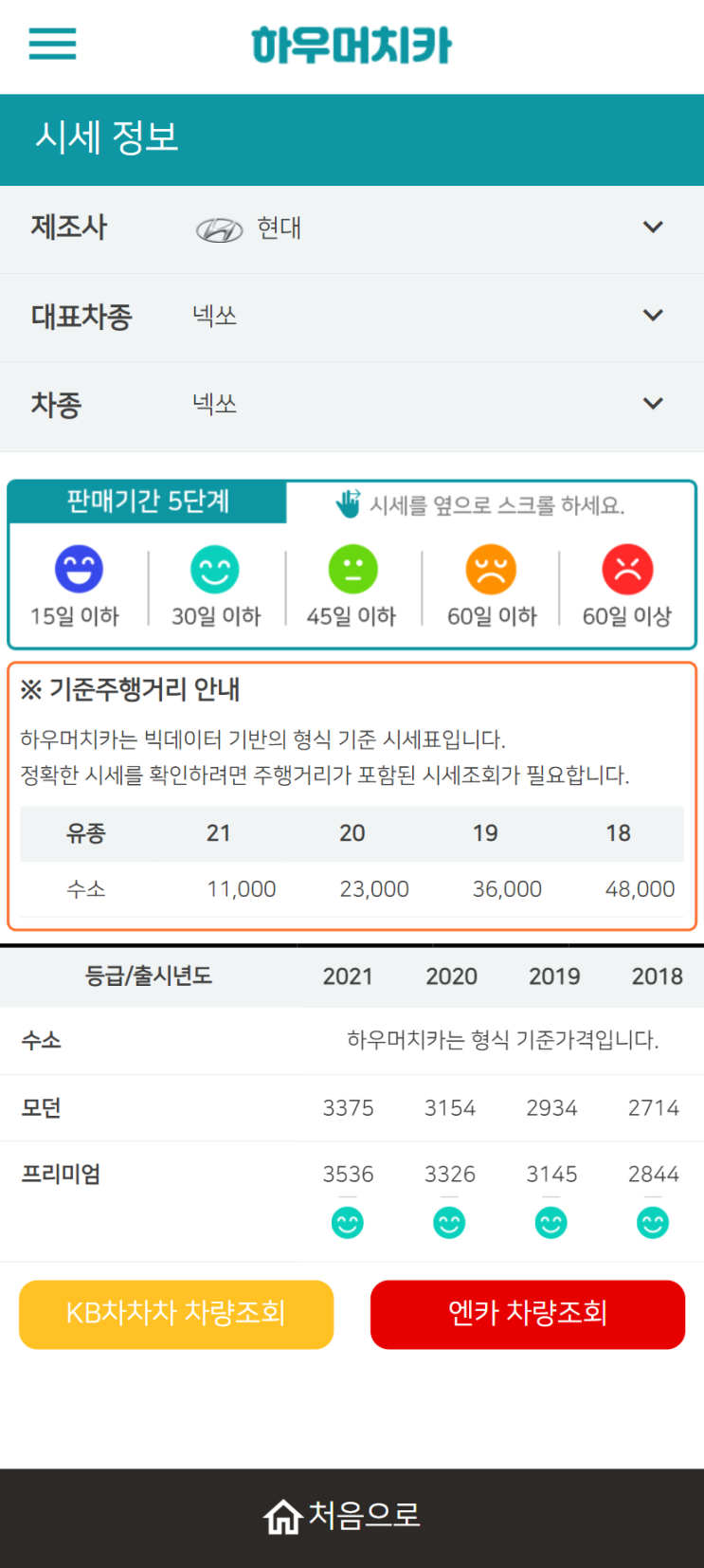 하우머치카 2022년 1월 넥쏘 중고차시세.가격표