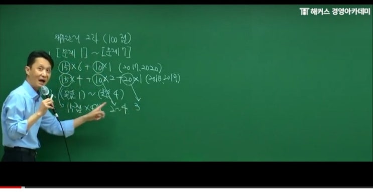  [재무관리] 시험전략  회계사2차 youtube