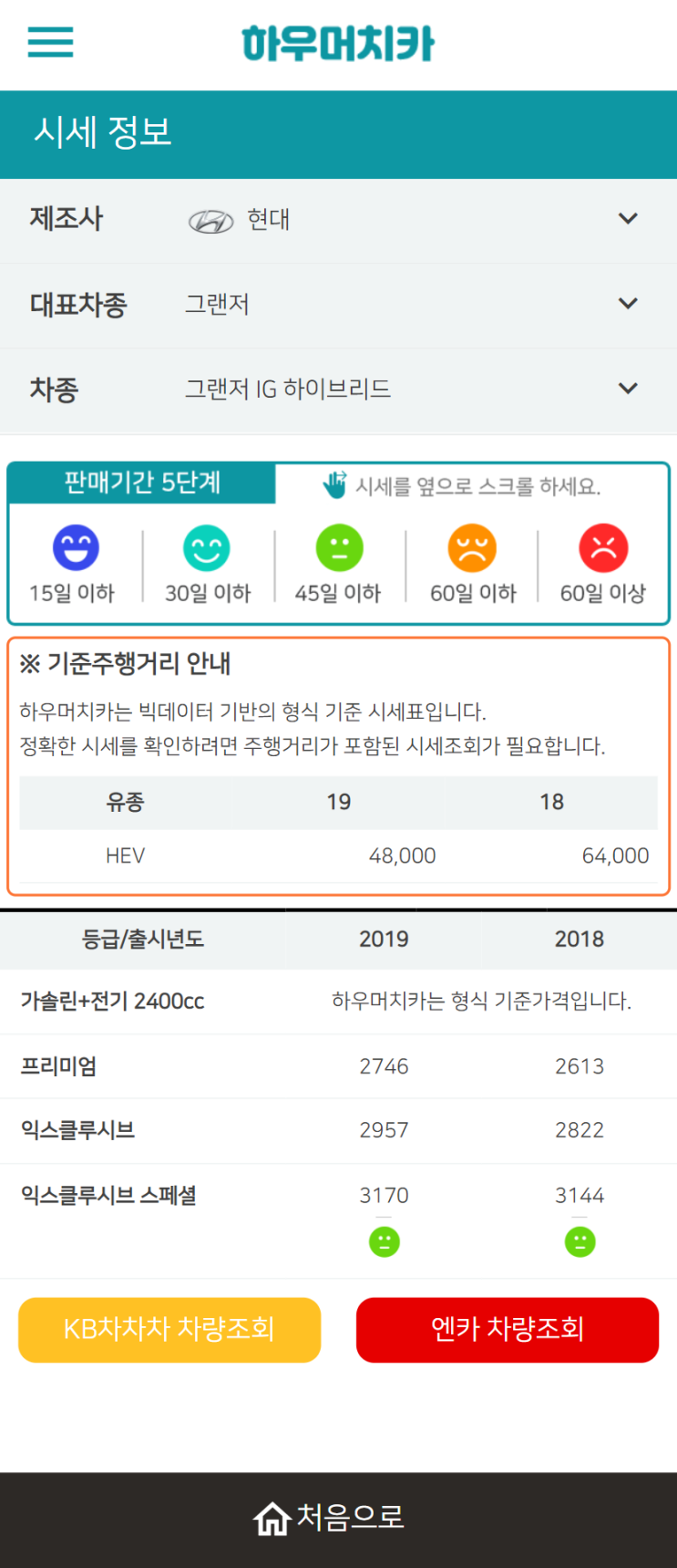하우머치카 2022년 1월 그랜저IG 하이브리드 중고차시세.가격표 하우머치카 2022년 1월 그랜저IG 하이브리드 중고차시세.가격표