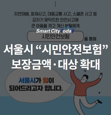  서울시 ''시민안전보험'' 보장액 2배로 증가, 실버존까지 대상 확대