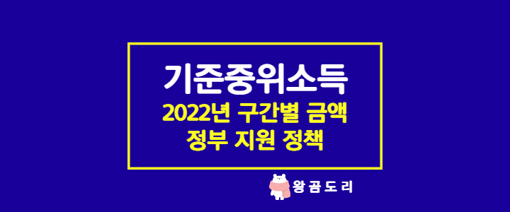 2022년 기준중위소득 구간별 금액과 정부 지원 정책 정리