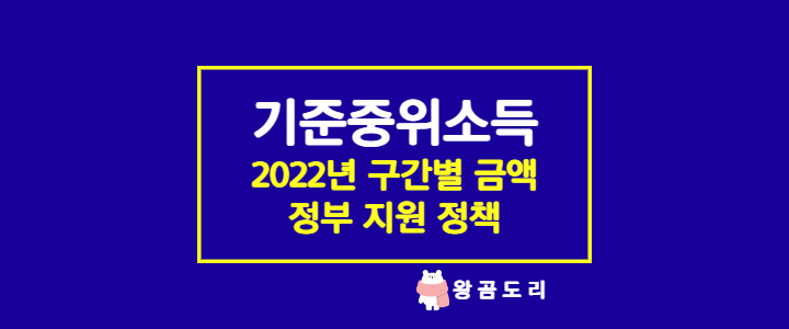  2022년 기준중위소득 구간별 금액과 정부 지원 정책 정리
