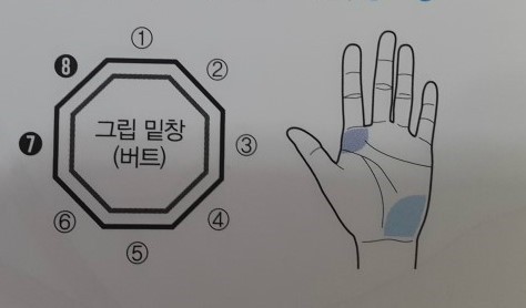  테니스의 기초 배우기 #3. 테니스 그립 (투핸드 백핸드 그립)